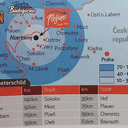 No.59 Apartament Loket